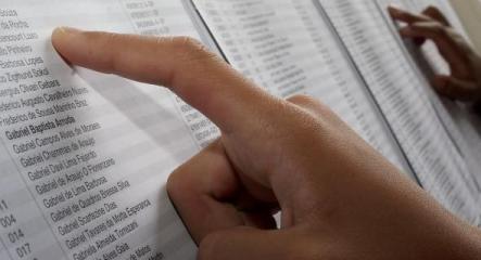 Listados definitivos